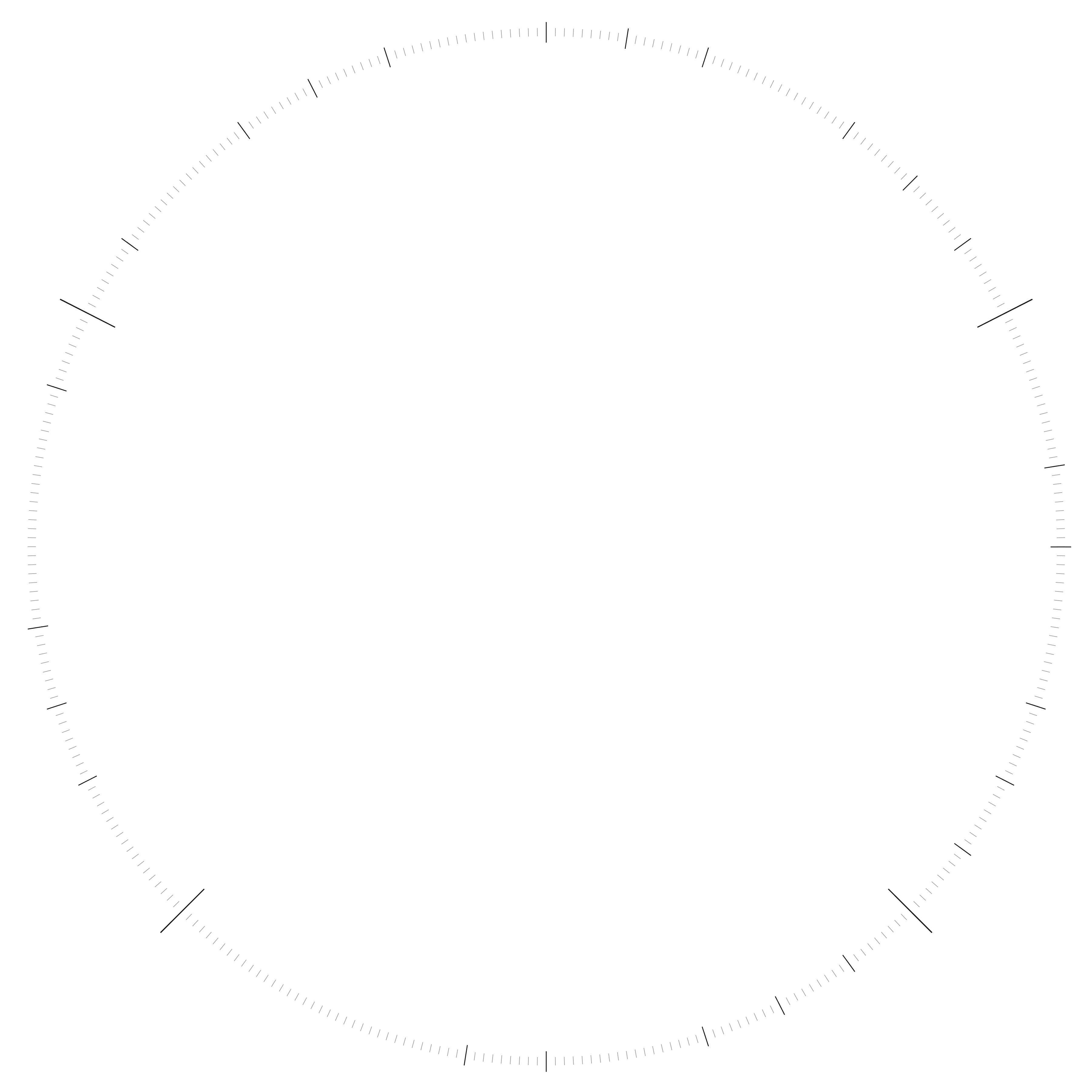 Circle