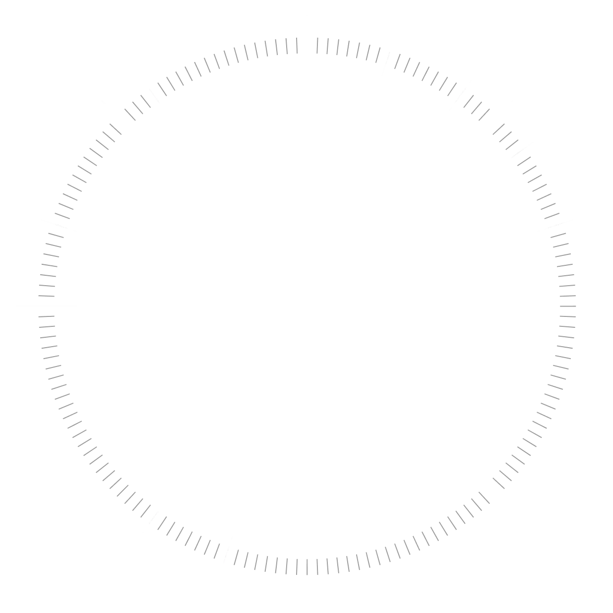 Circle